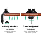 Diagram demonstrating the drill-free C-clamp and heavy-duty grommet mounting options for the dual monitor arm.